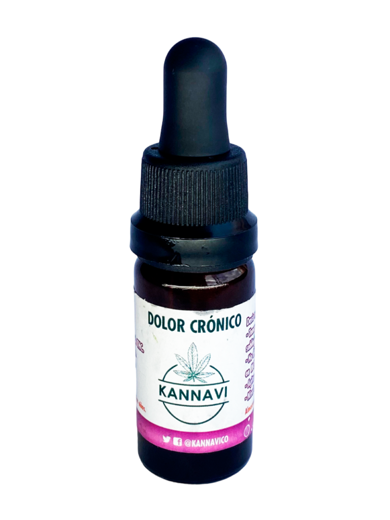 003 DOLOR CRàNICO